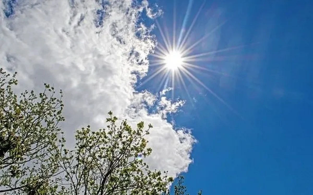 clima