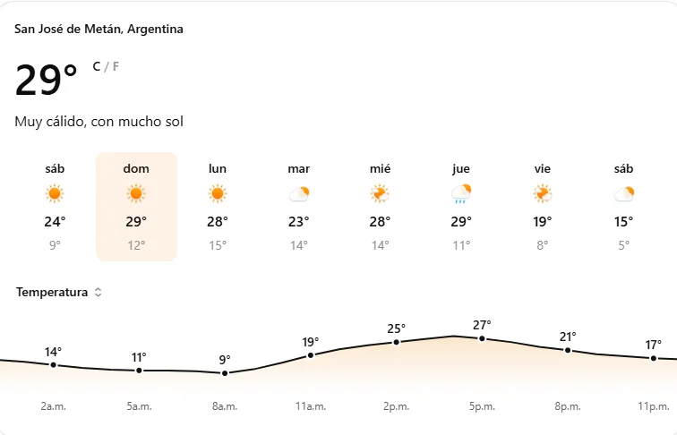CLIMA